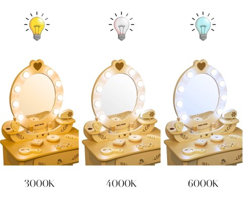 Milly MallyToaletka Elly Natural