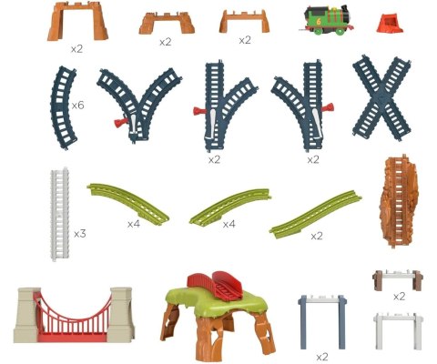 Fisher Price HHN26 Tomek i Przyjaciele Zestaw Torów 6w1