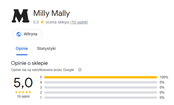 Opinie o sklepie Milly Mally Google