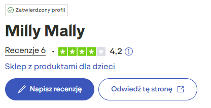 Opinie Milly Mally sklep dla dzieci